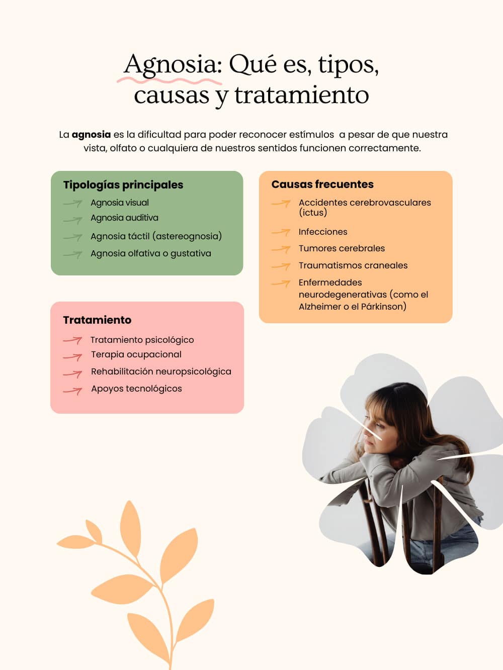 Agnosia que es Agnosia que es