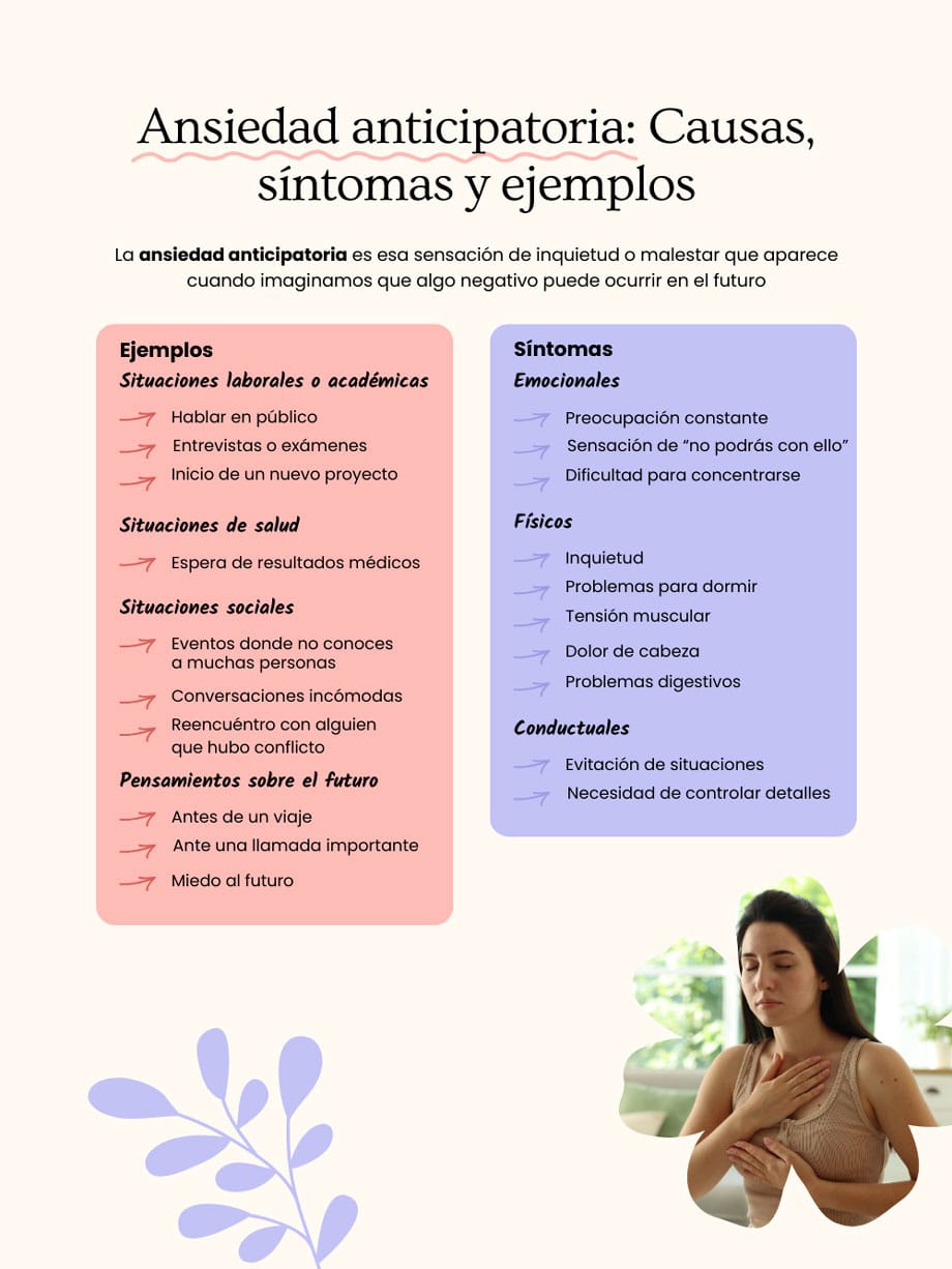 Ansiedad anticipatoria que es Ansiedad anticipatoria que es