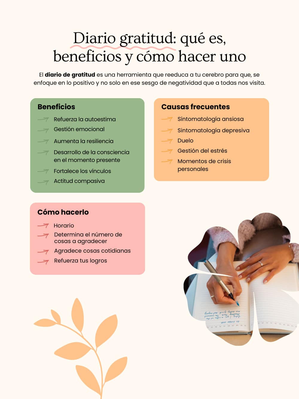 Diario de gratitud que es Diario de gratitud que es