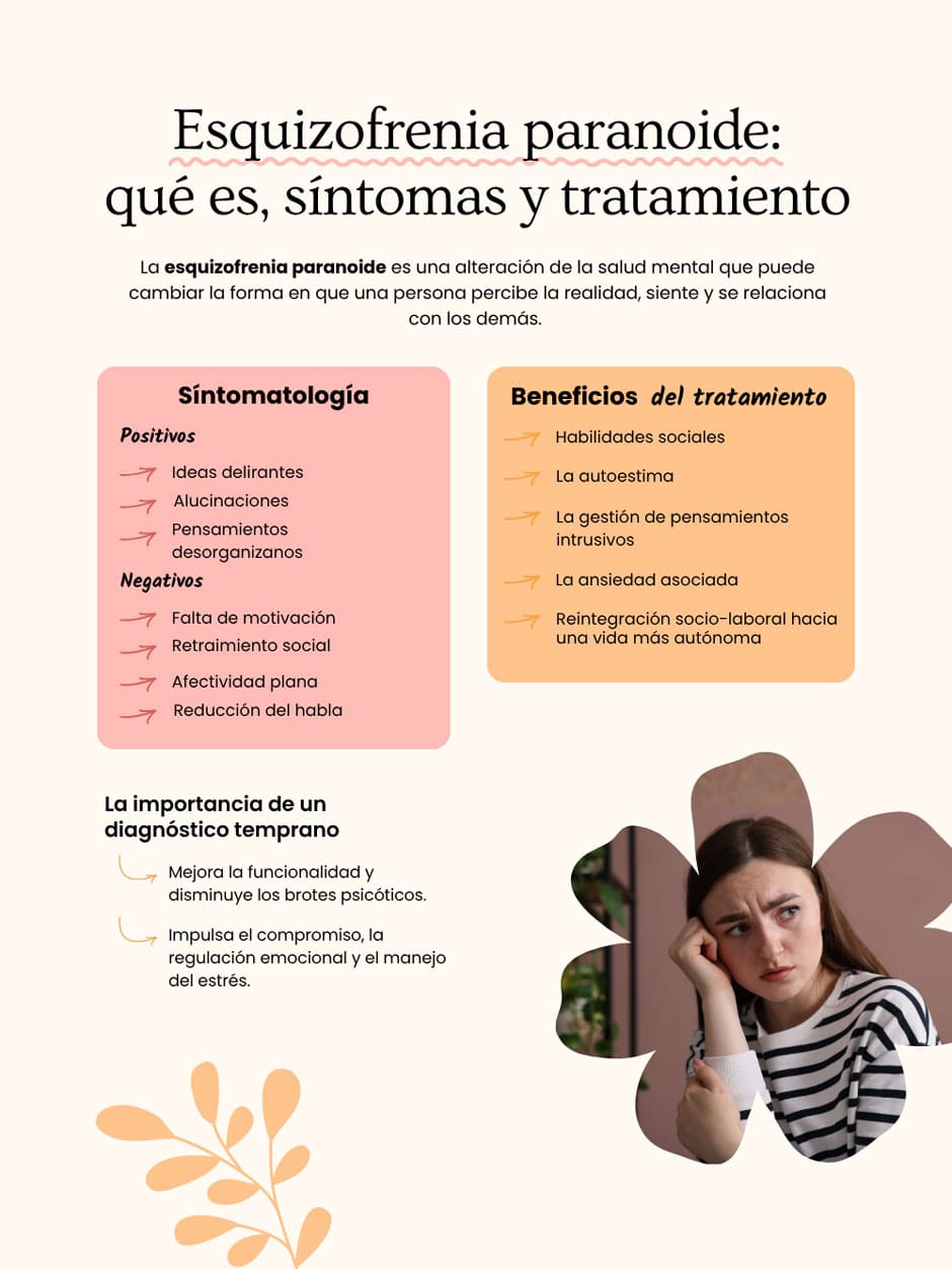 Esquizofrenia paranoide que es Esquizofrenia paranoide que es