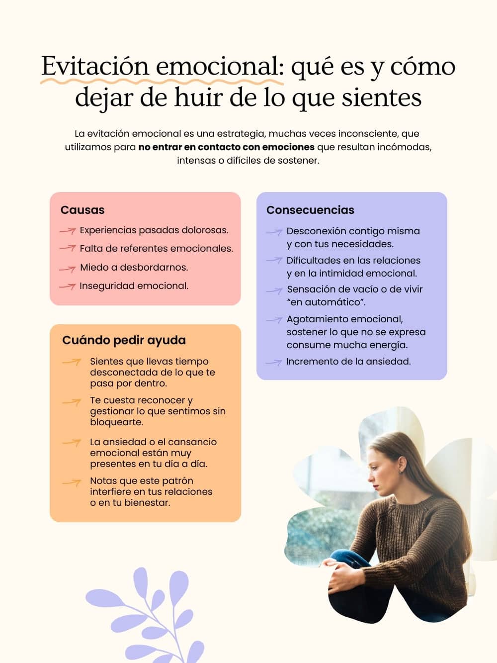 Evitación emocional que es Evitación emocional que es