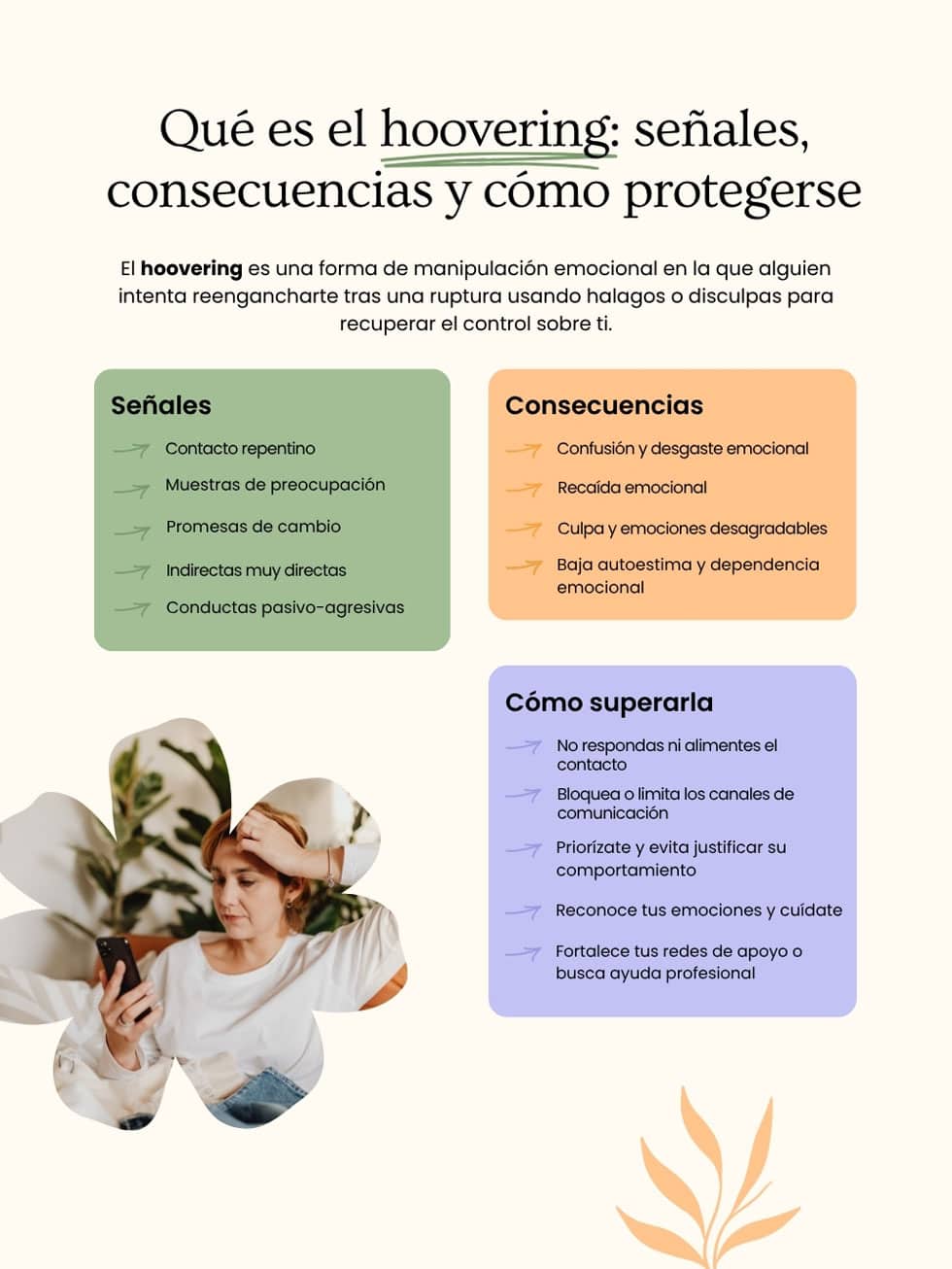 Hoovering que es Hoovering que es