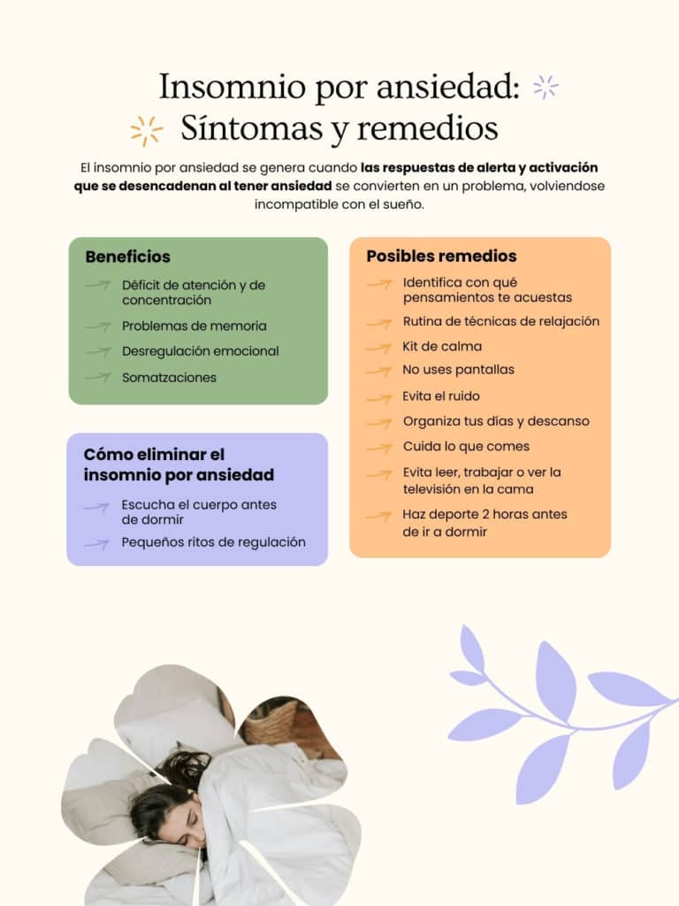 Insomnio por ansiedad infografía de insomnio por ansiedad