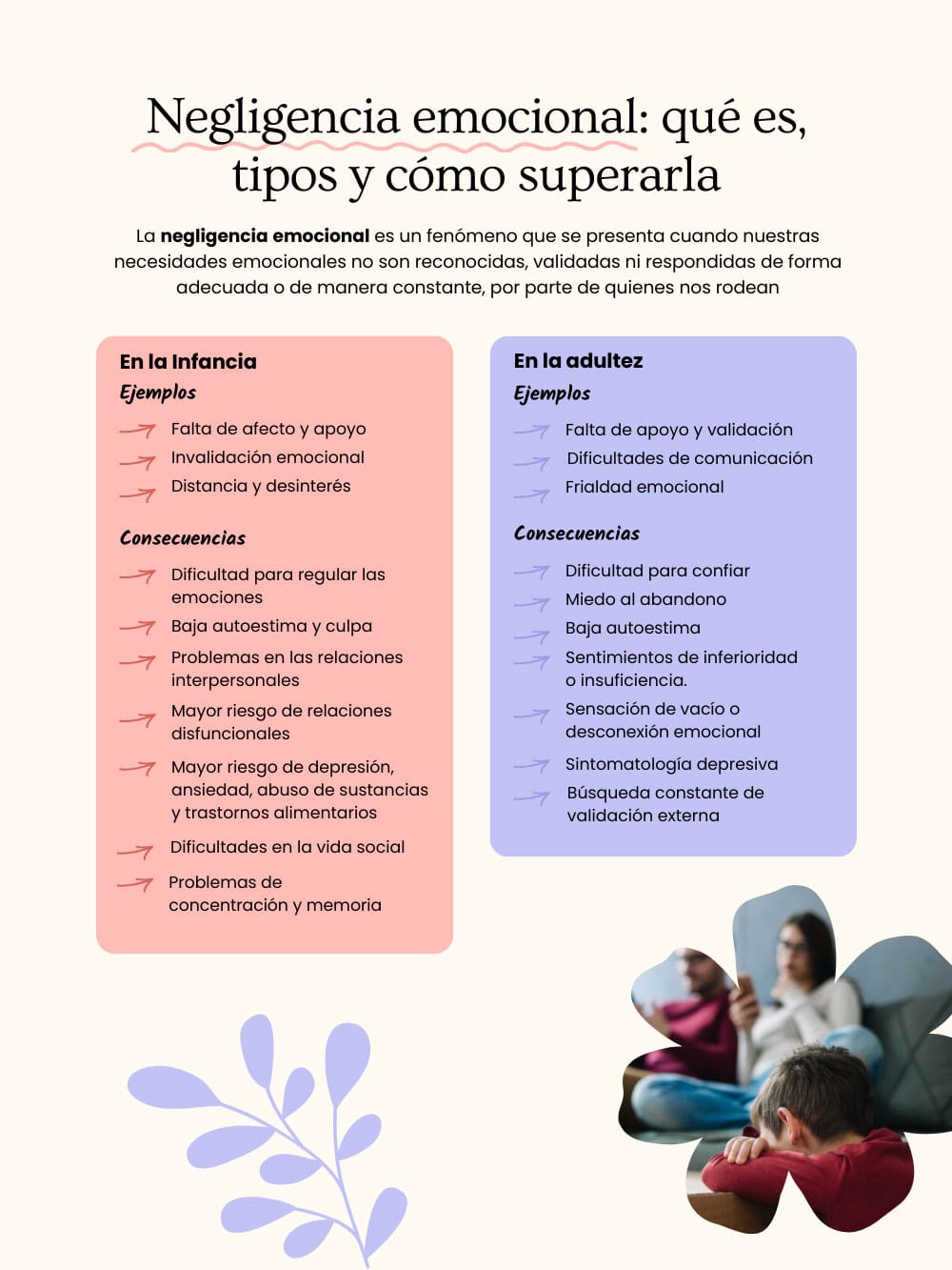 Negligencia emocional que es Negligencia emocional que es