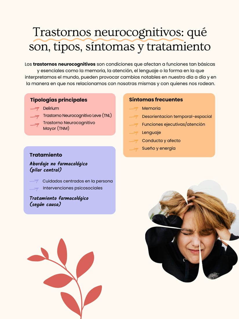 Trastornos neurocognitivos que es Trastornos neurocognitivos que es