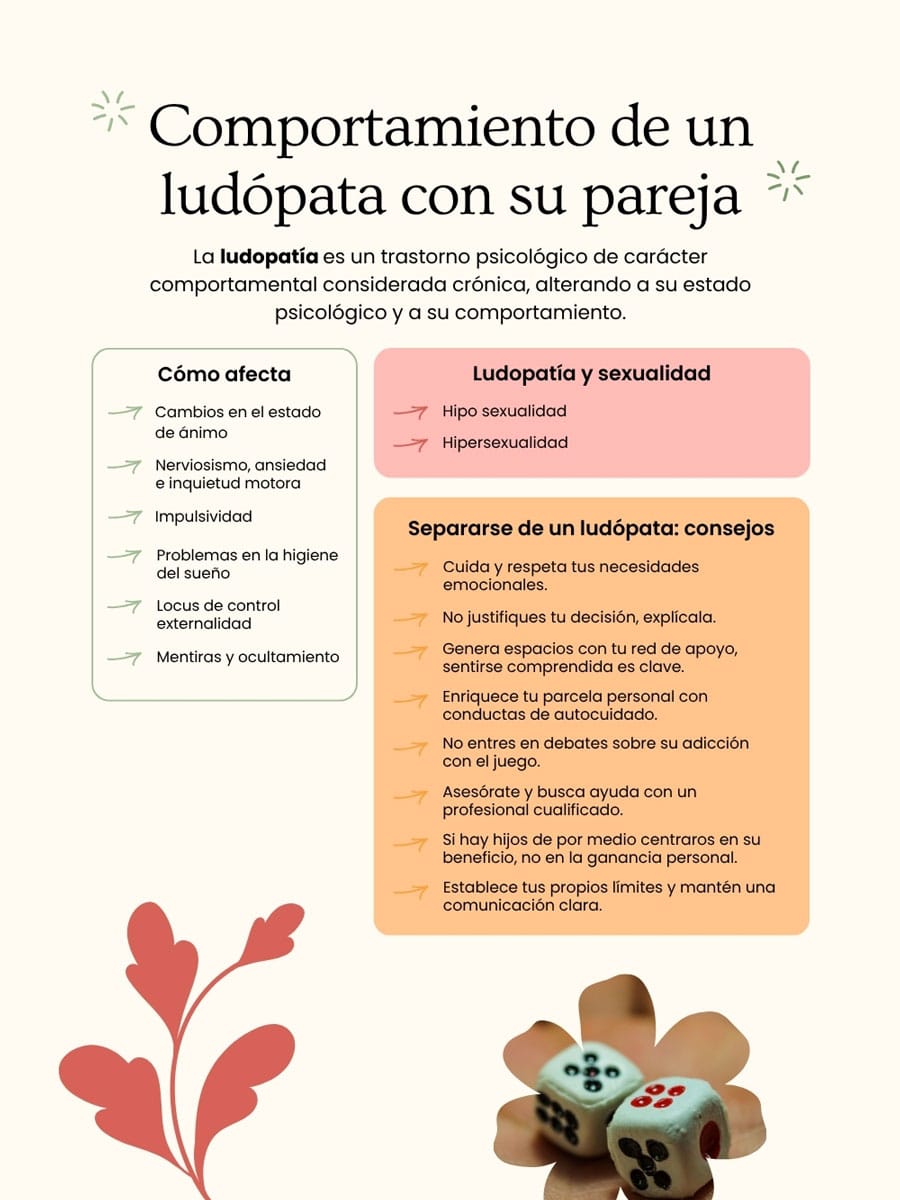 comportamiento de un ludópata con su pareja