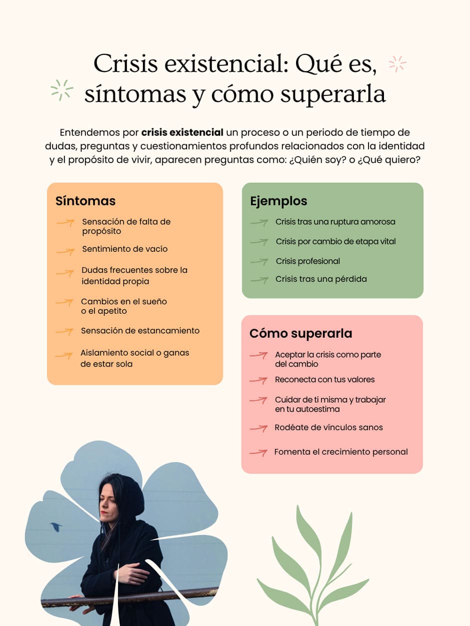 crisis existencial que es