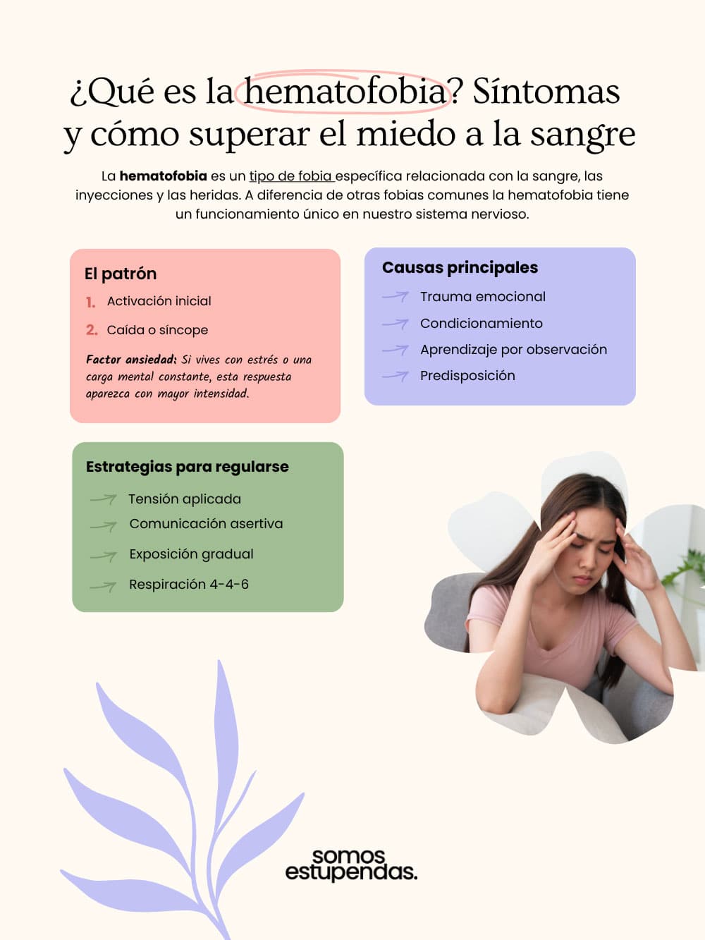 hematofobia que es hematofobia que es