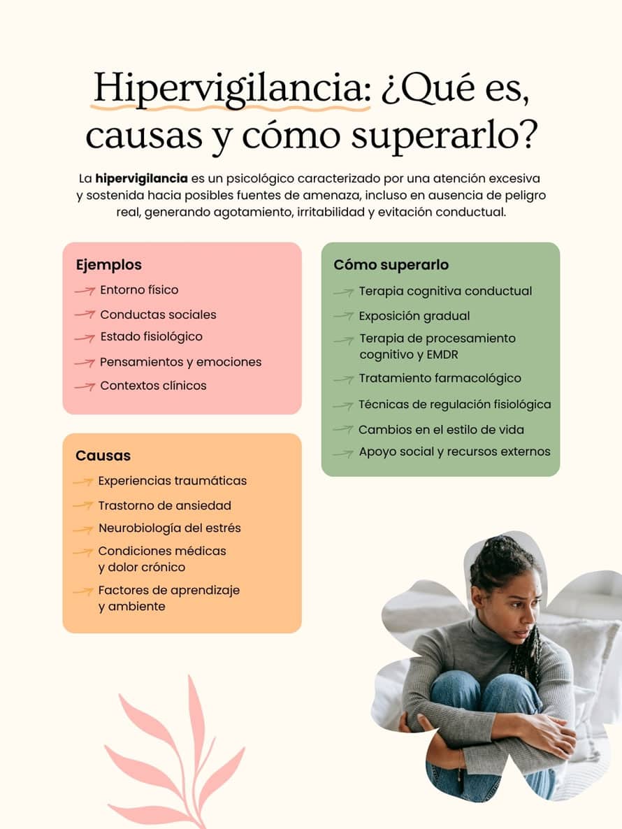 hipervigilancia que es