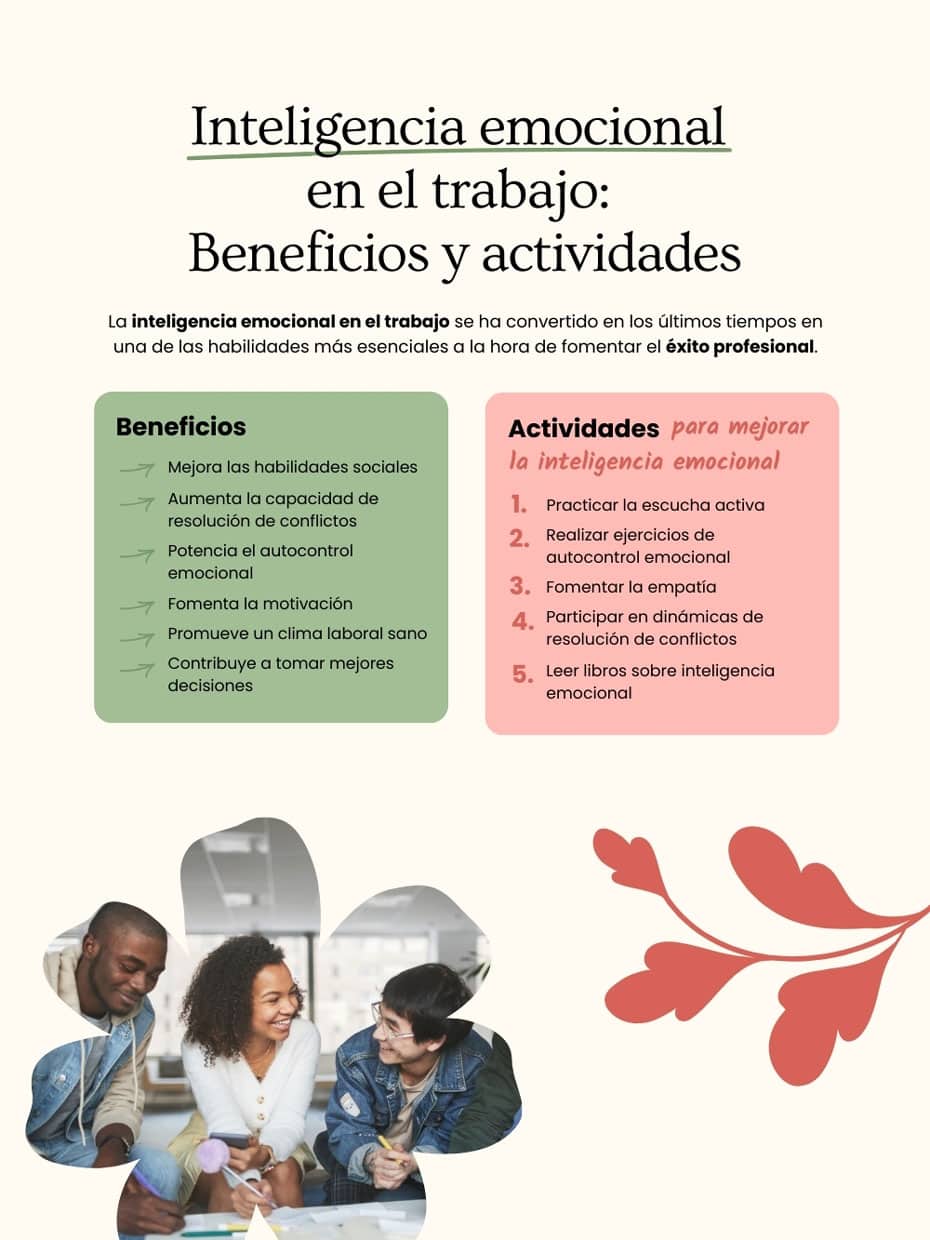 inteligencia emocional en el trabajo