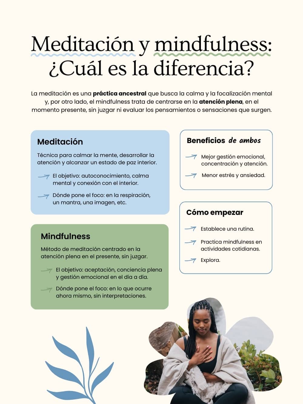 meditacion y mindfulness