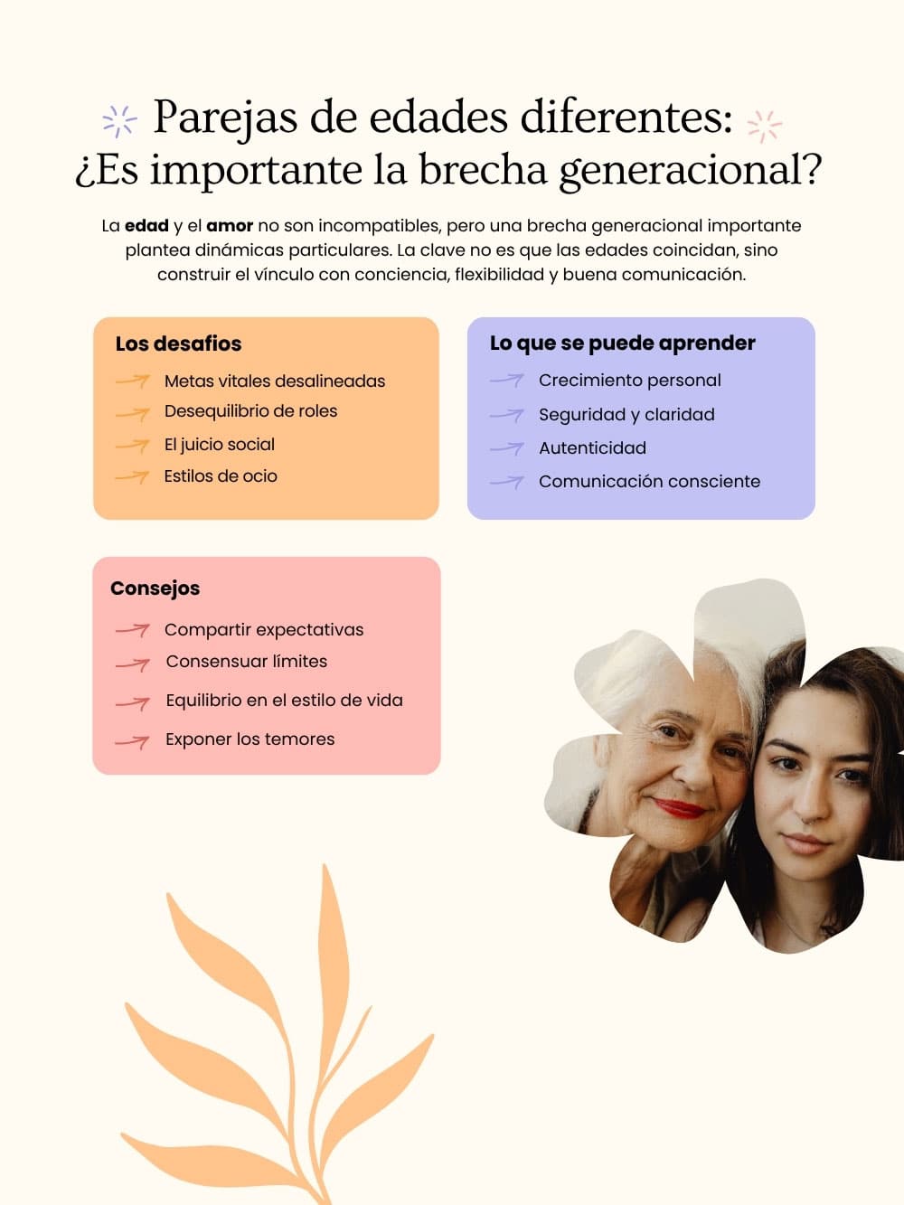 parejas de edades diferentes brecha generacional parejas de edades diferentes brecha generacional