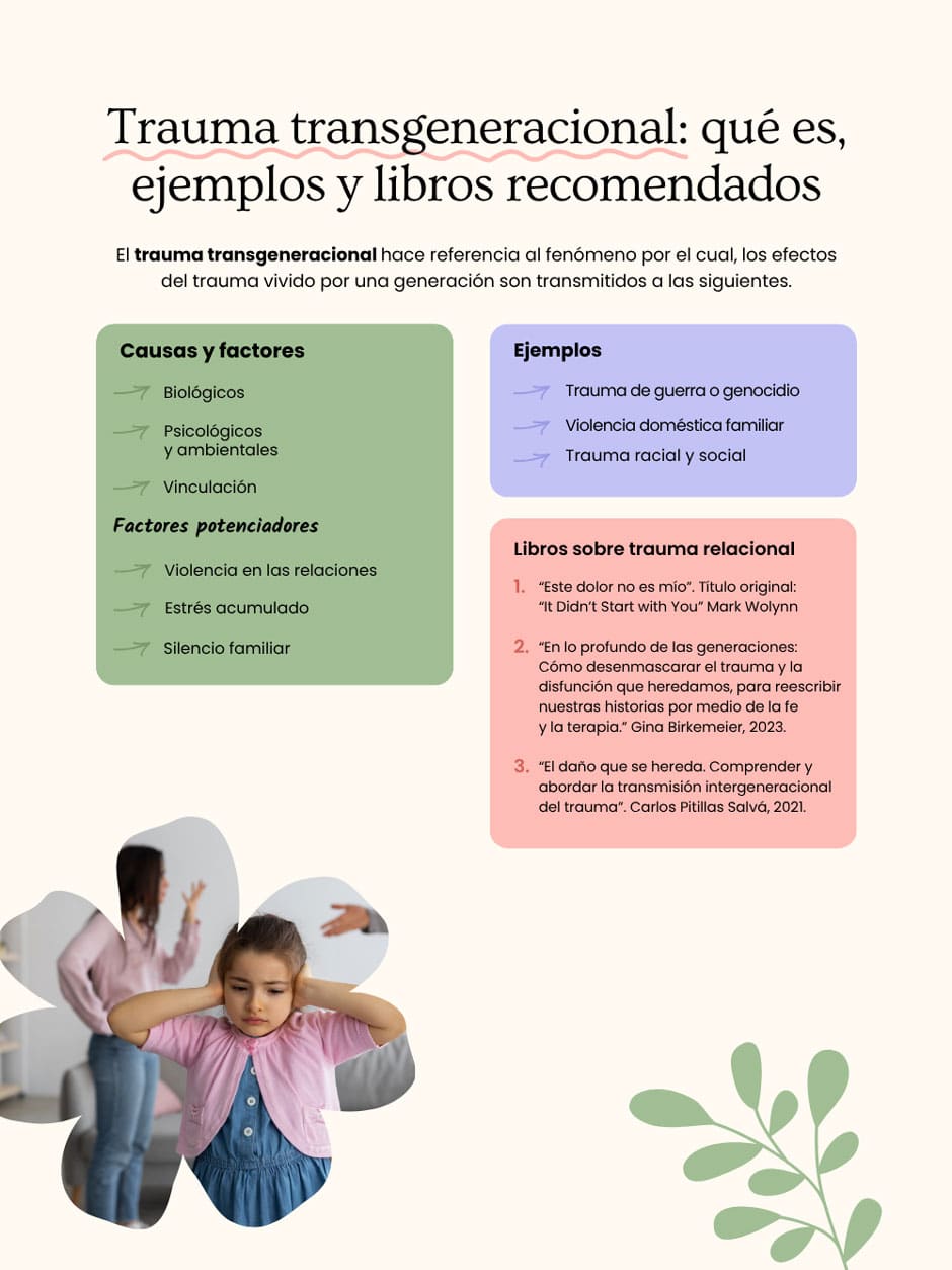 trauma transgeneracional que es